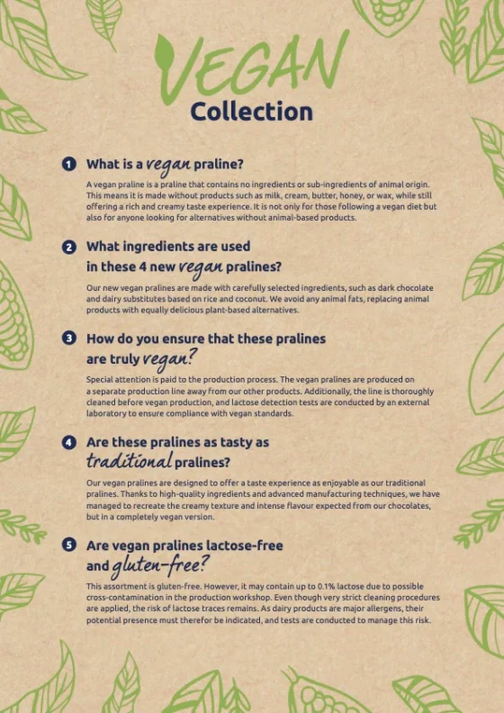 14 Choose Your Own Vegan - Image 3