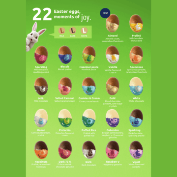 mine egg flavour guide