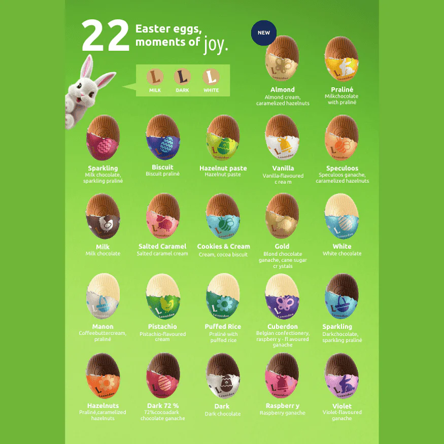 mine egg flavour guide